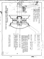 Axle Manual, page 1